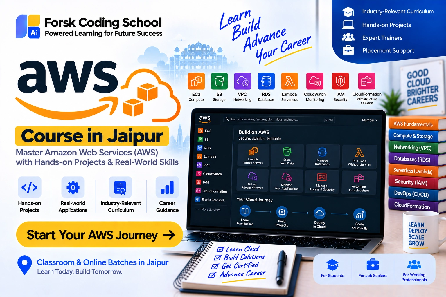 Aws Course Jaipur Course in Jaipur at Forsk Coding School