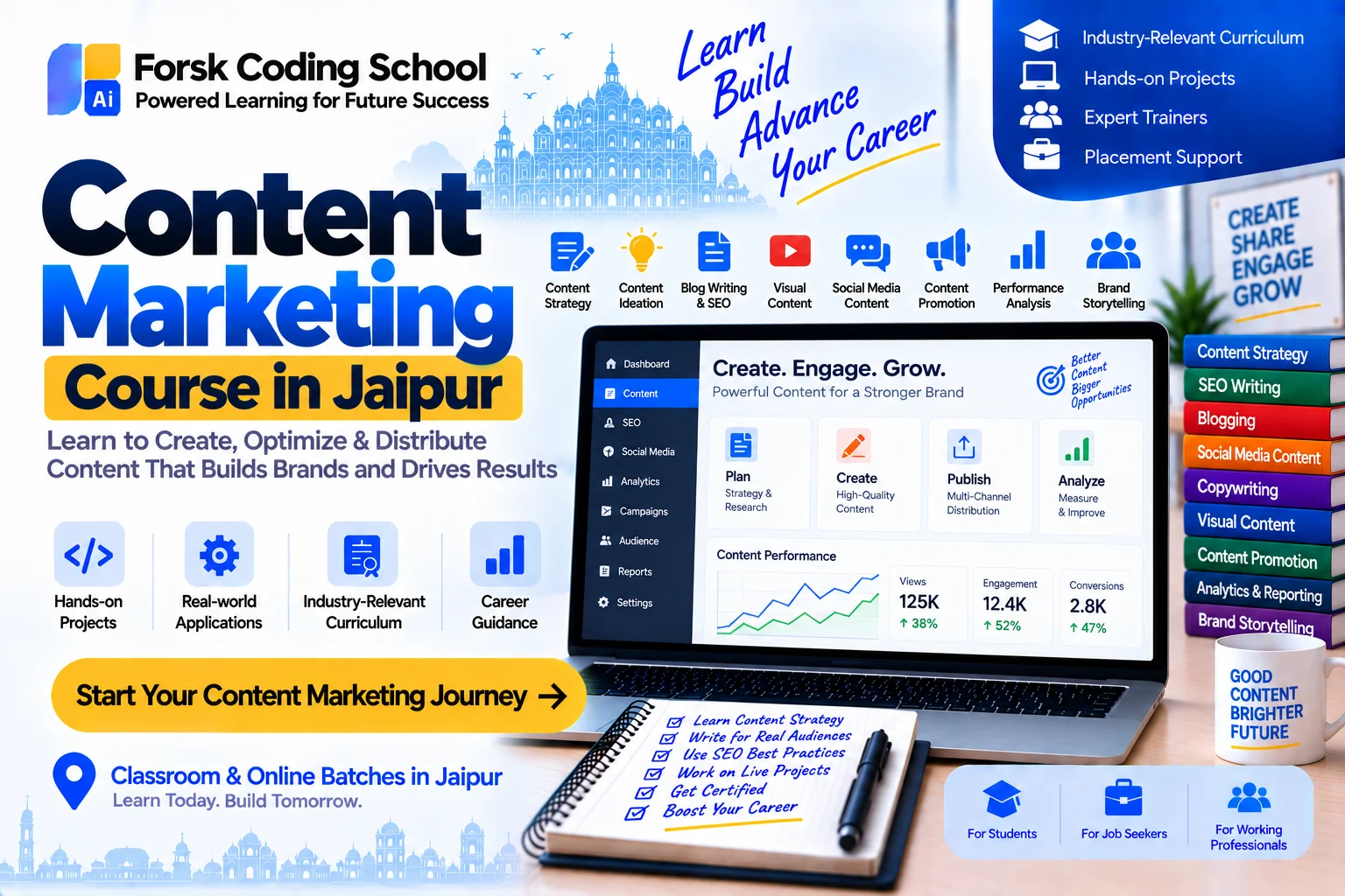 Content Marketing Course Jaipur Course in Jaipur at Forsk Coding School