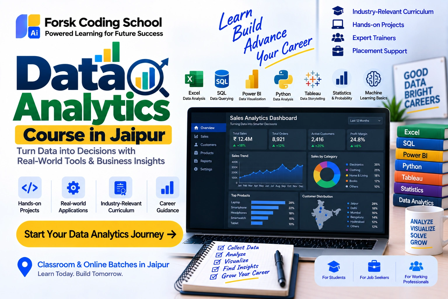 Data Analytics Course Jaipur Course in Jaipur at Forsk Coding School
