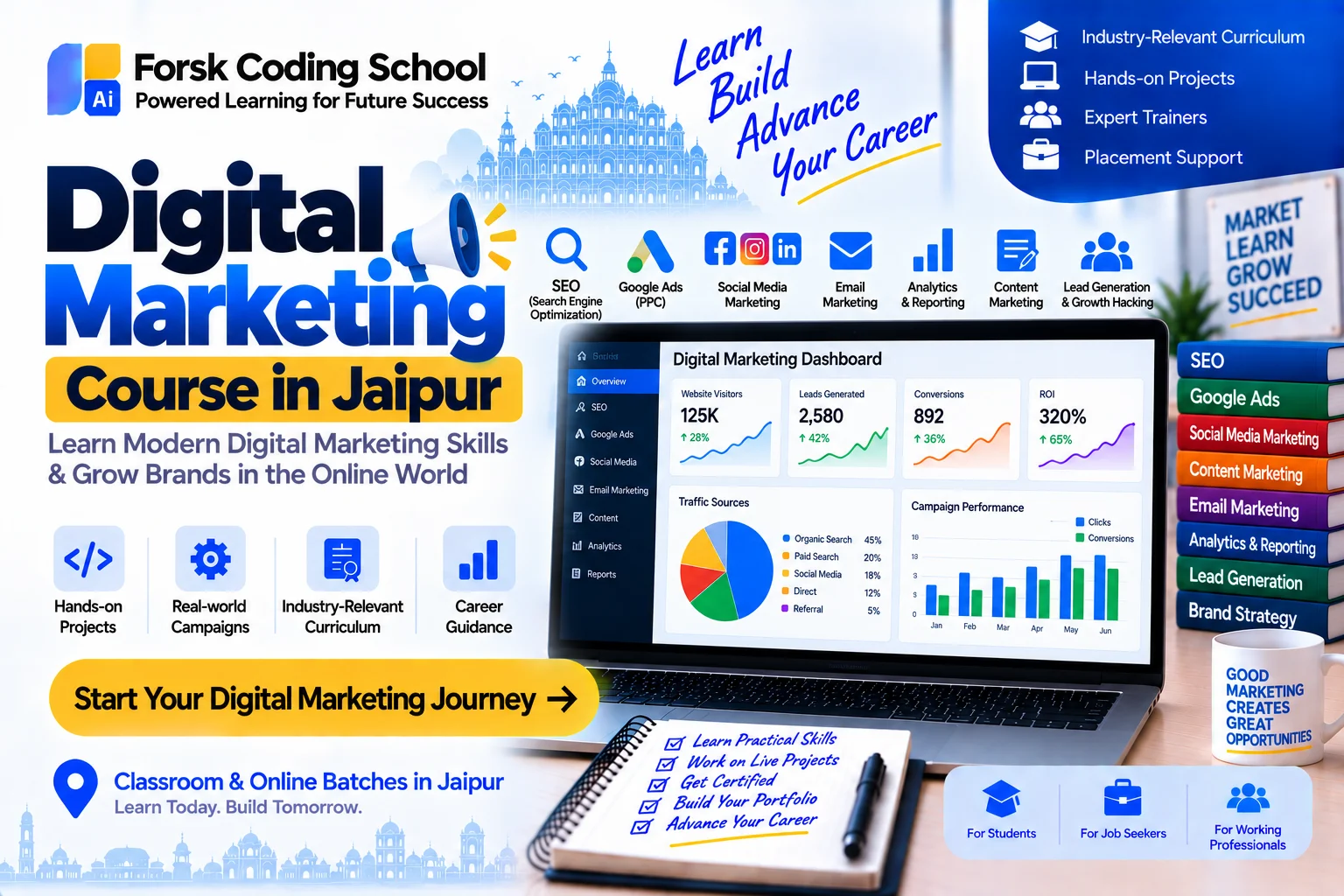 Digital Marketing Course Jaipur Course in Jaipur at Forsk Coding School