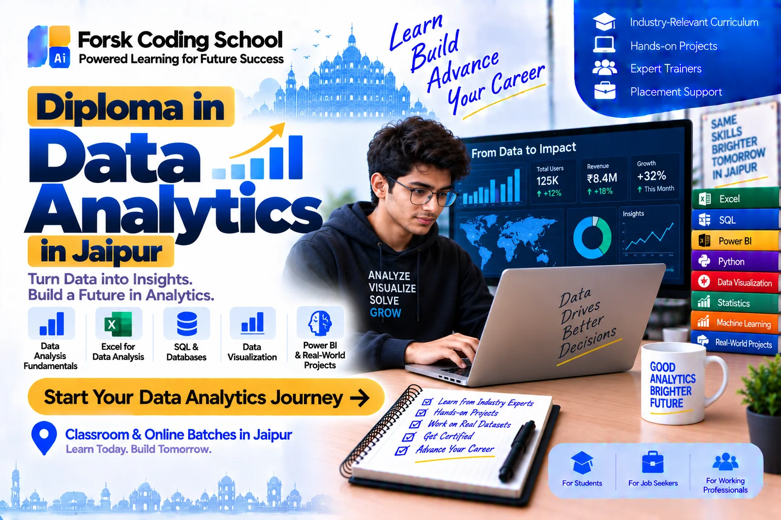 Diploma in Data Analytics Jaipur Course in Jaipur at Forsk Coding School