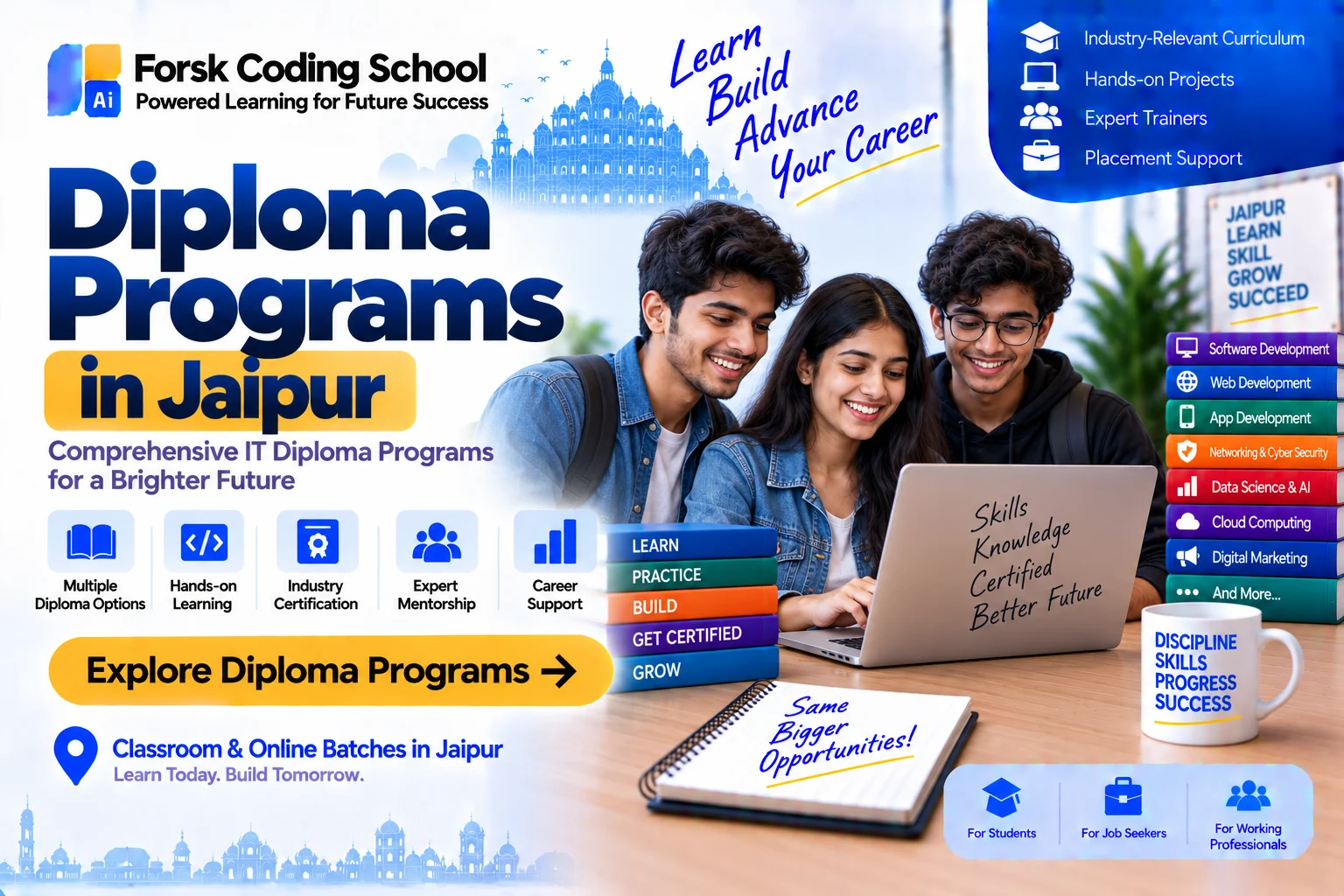 Diploma Programs Jaipur Course in Jaipur at Forsk Coding School