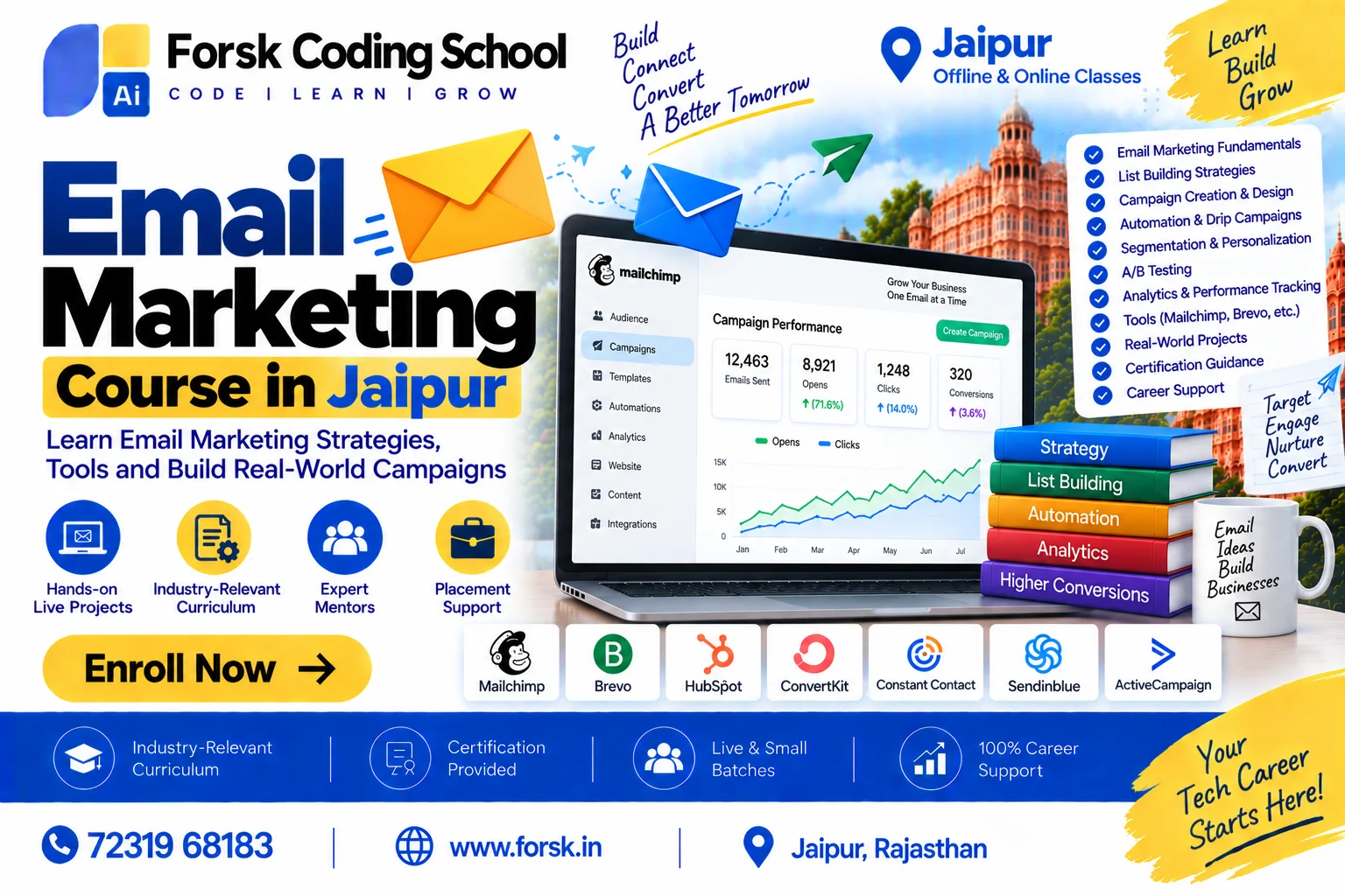 Email Marketing Course Jaipur Course in Jaipur at Forsk Coding School