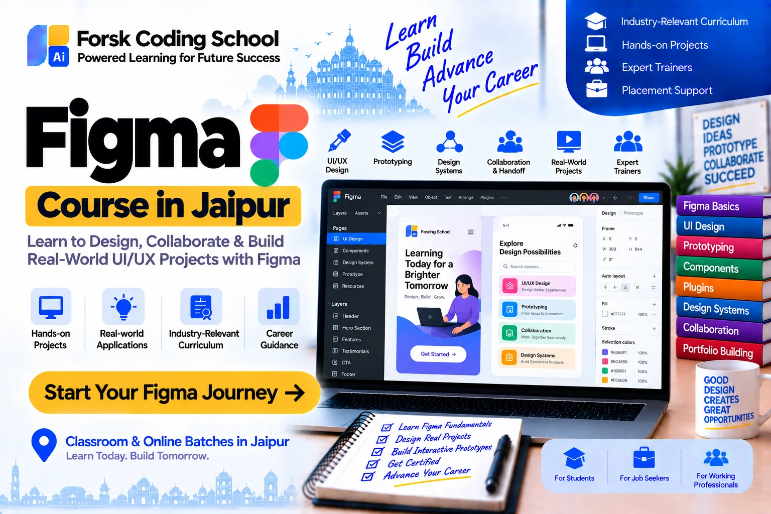 Figma Course Jaipur Course in Jaipur at Forsk Coding School