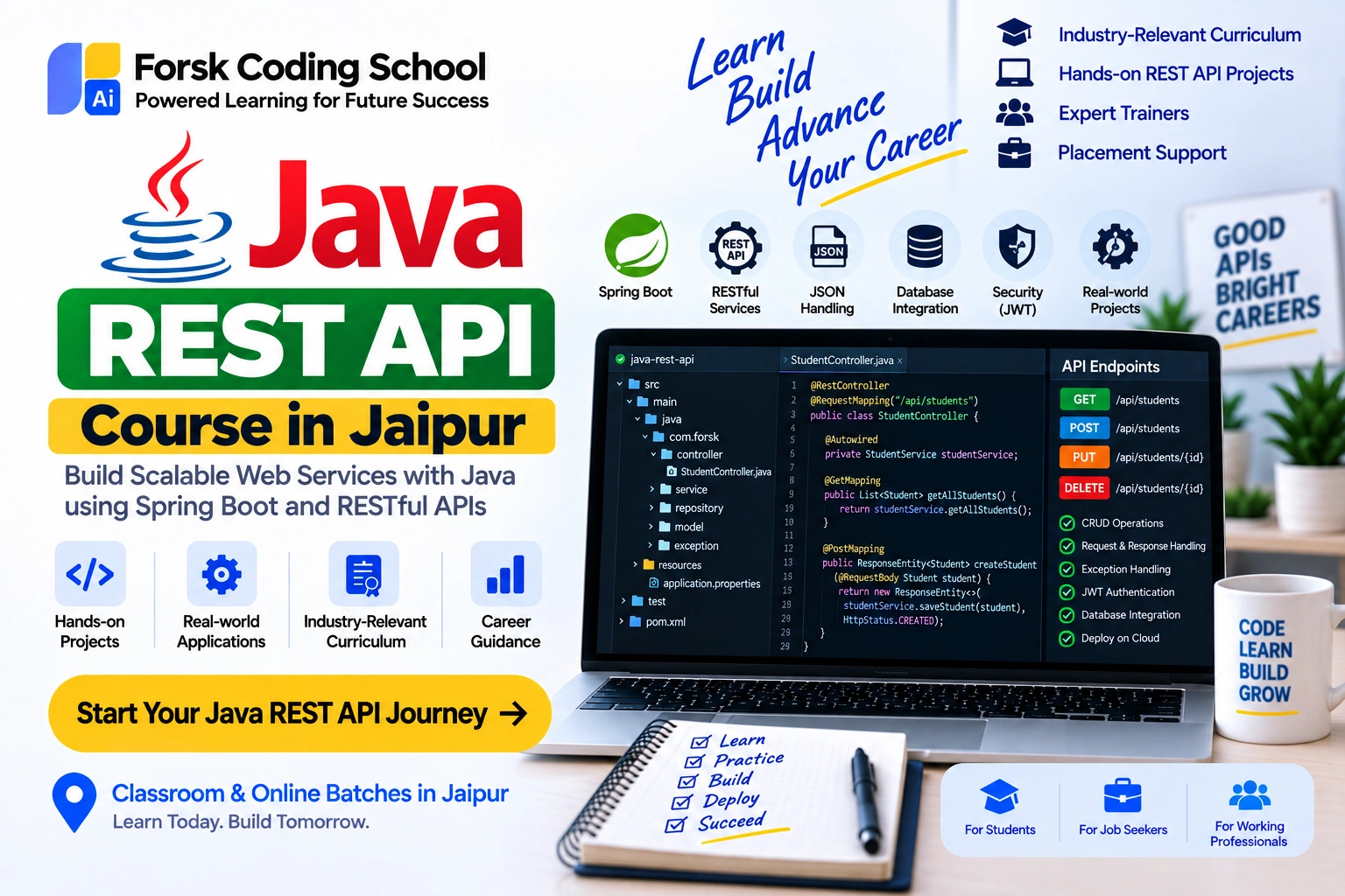 Java REST API Course Jaipur Course in Jaipur at Forsk Coding School