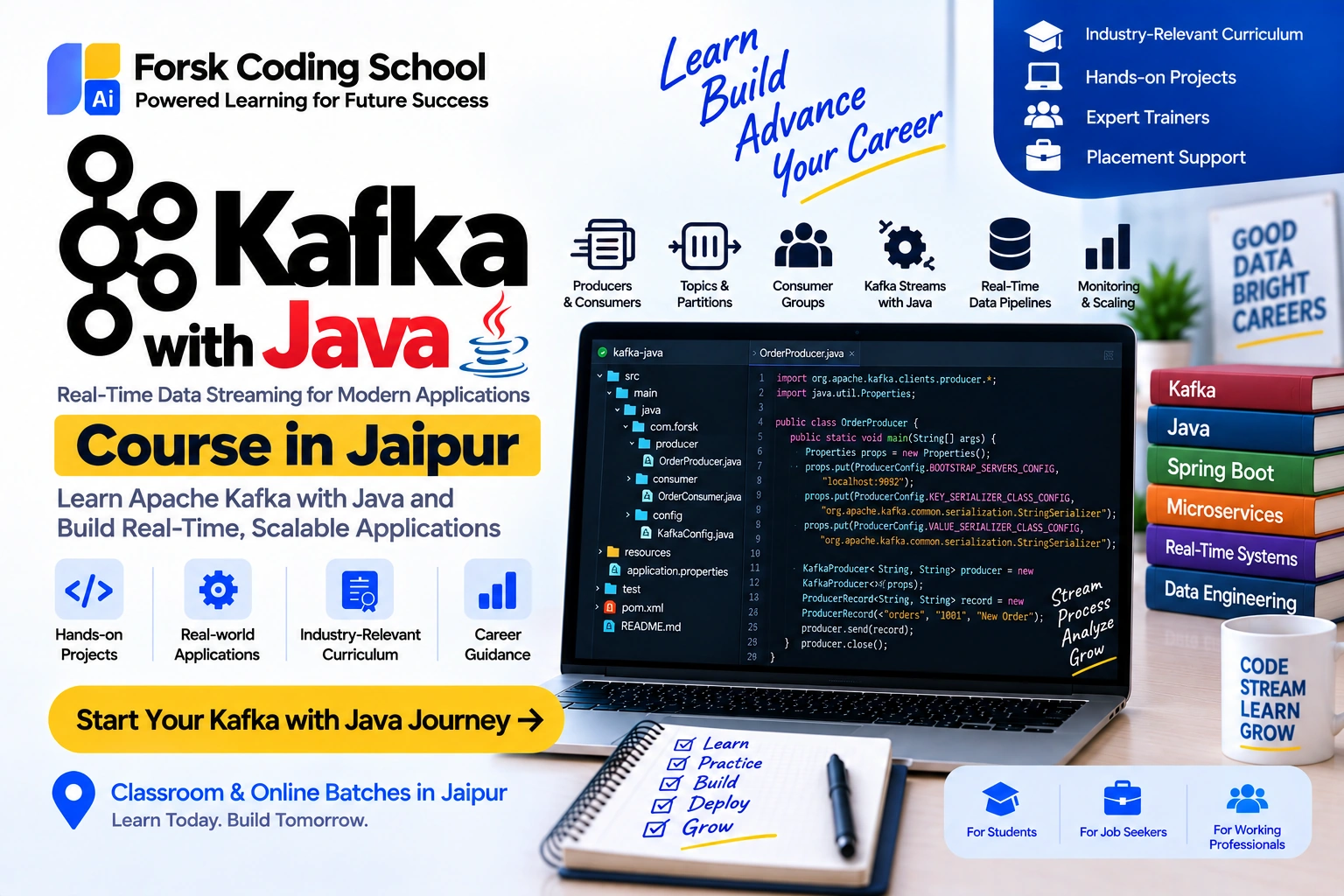 Kafka Java Course Jaipur Course in Jaipur at Forsk Coding School