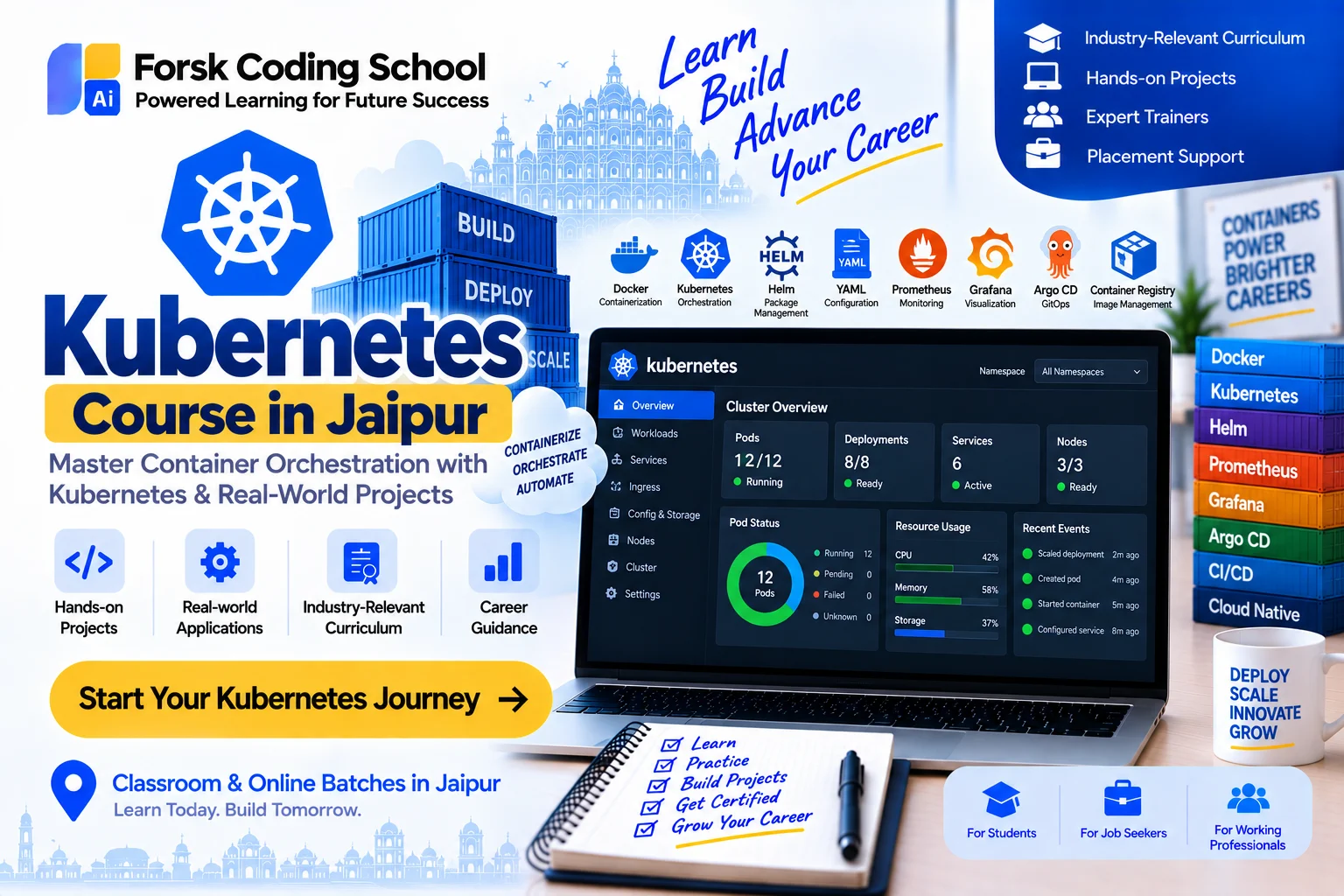 Kubernetes Course Jaipur Course in Jaipur at Forsk Coding School