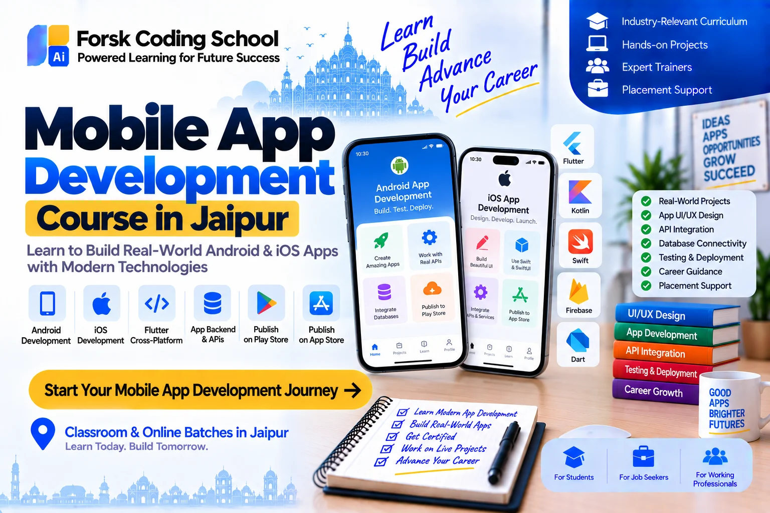 Mobile App Development Course Jaipur Course in Jaipur at Forsk Coding School