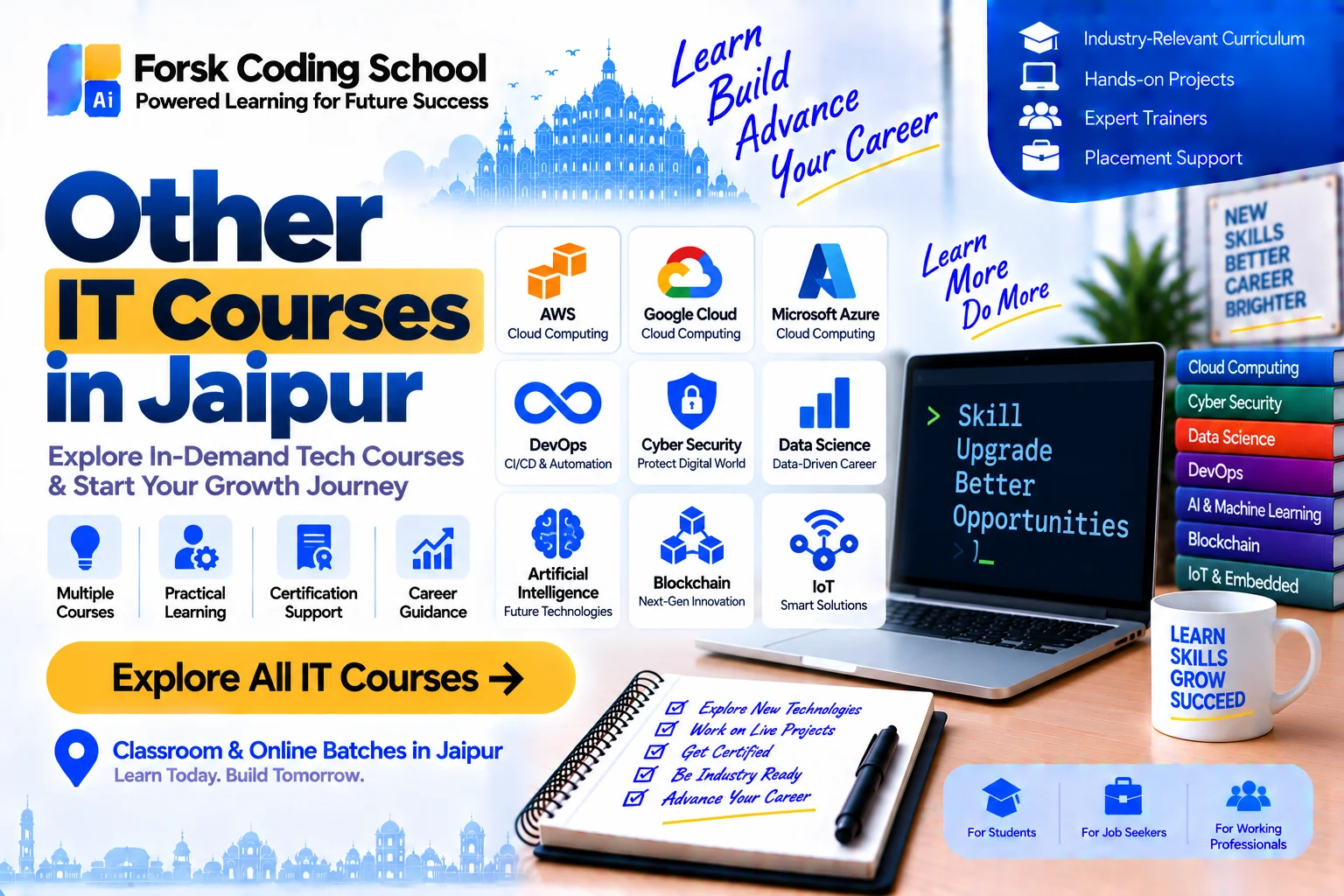 Other It Courses Jaipur Course in Jaipur at Forsk Coding School
