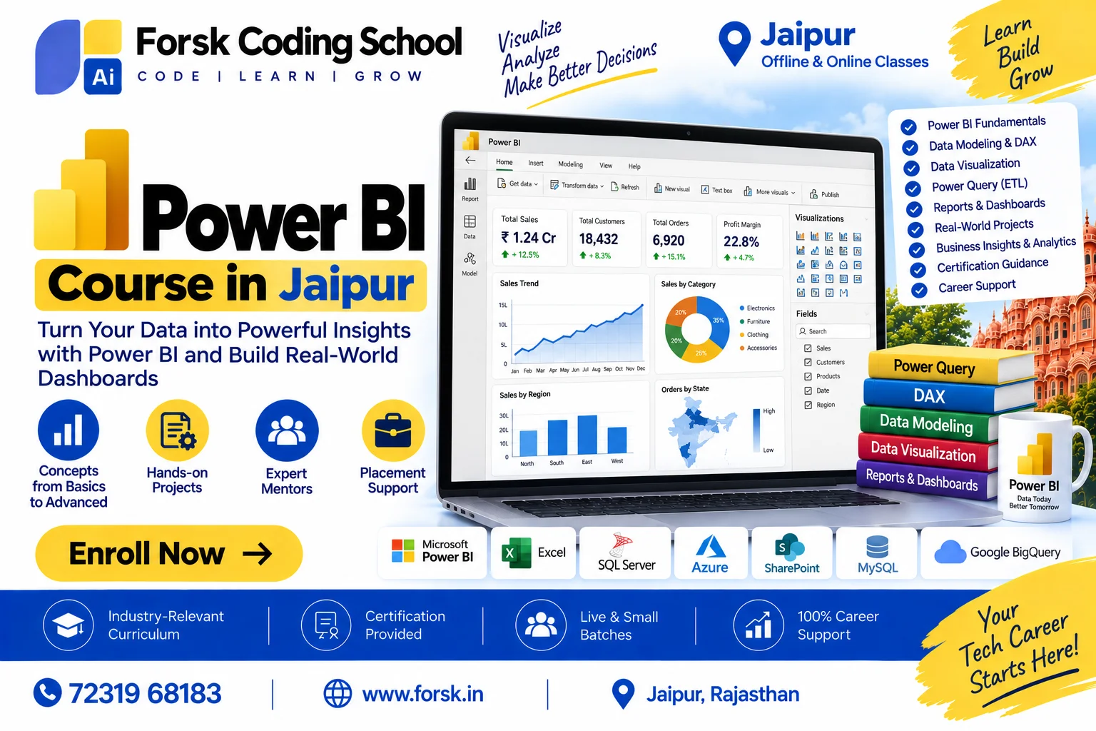 Power BI Course Jaipur Course in Jaipur at Forsk Coding School