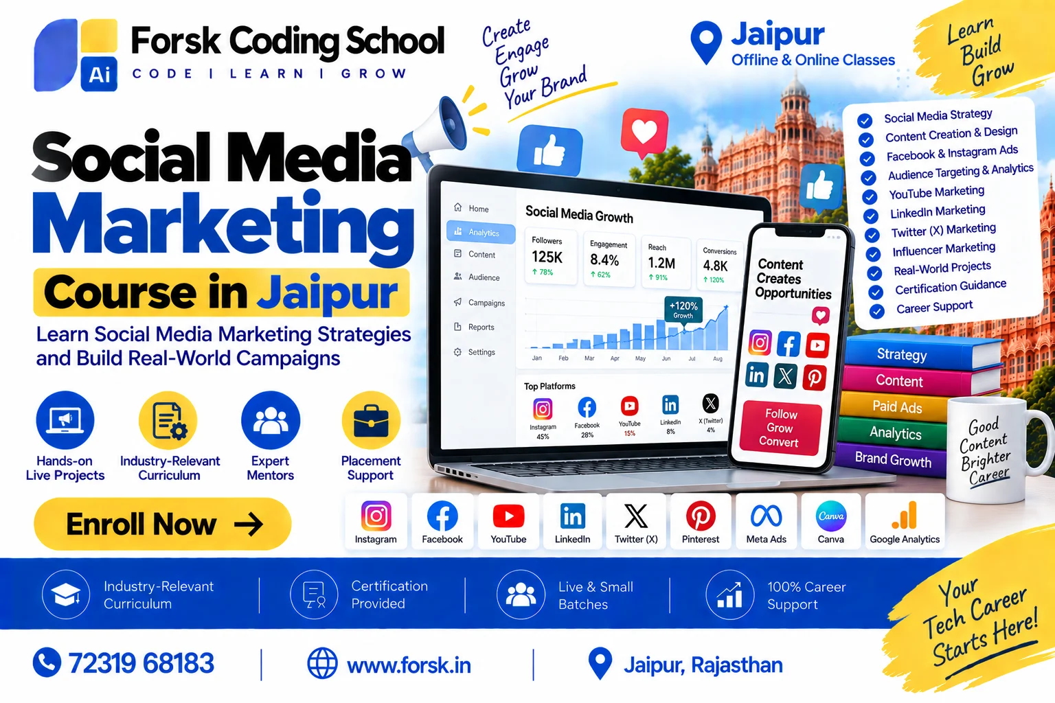 Social Media Marketing Course Jaipur Course in Jaipur at Forsk Coding School