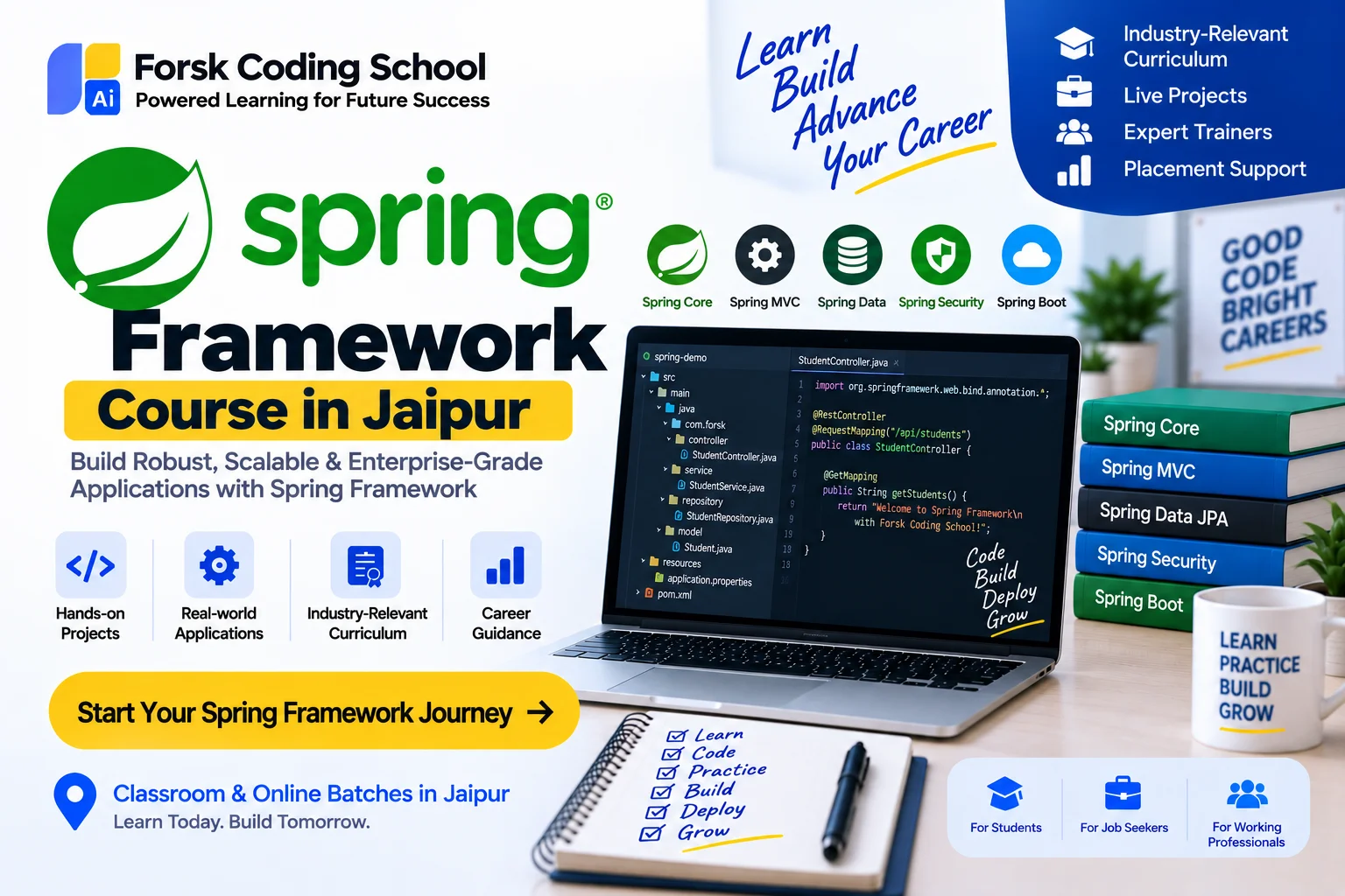 Spring Framework Course Jaipur Course in Jaipur at Forsk Coding School