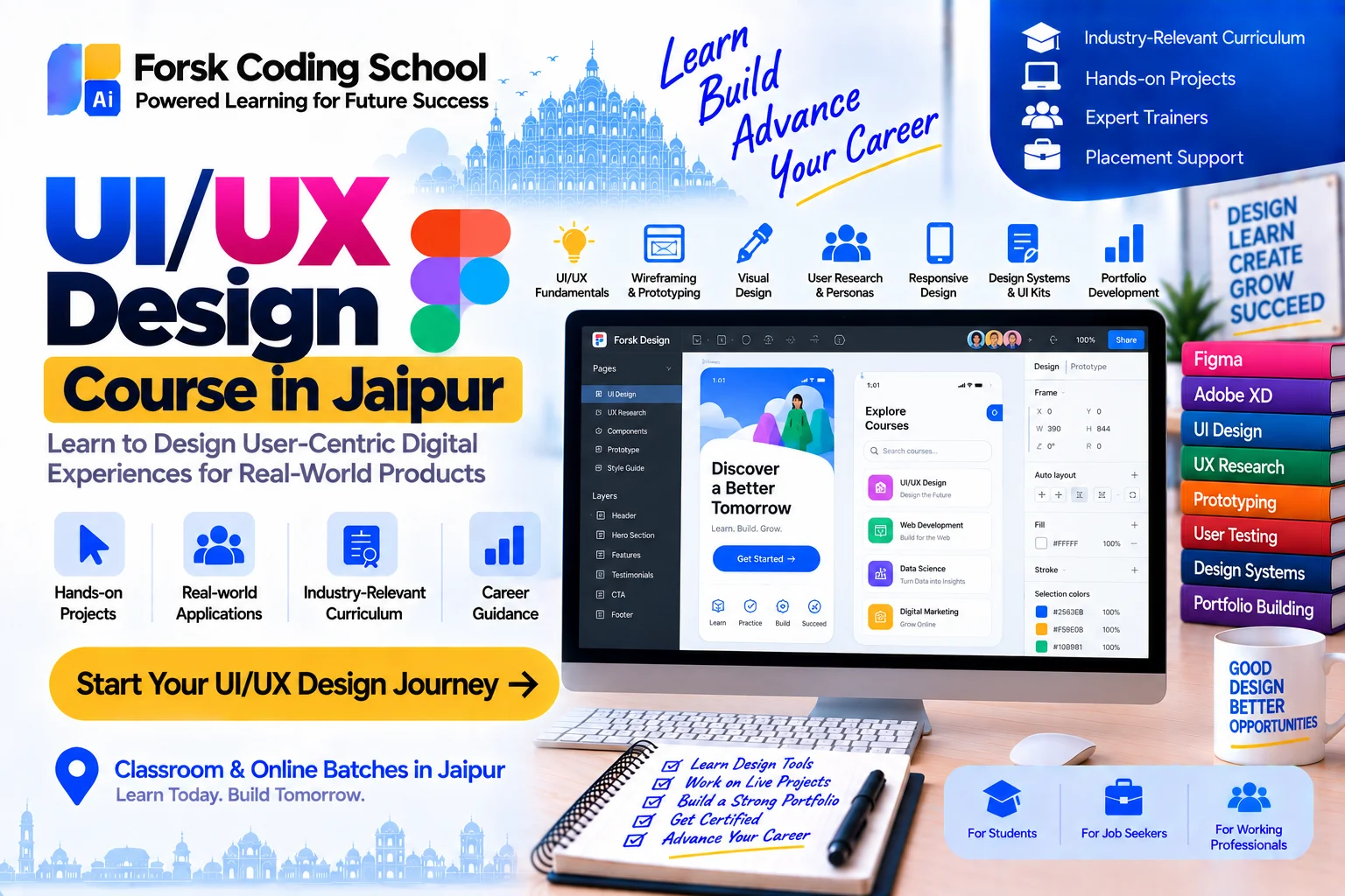 UI/UX Design Course Jaipur Course in Jaipur at Forsk Coding School