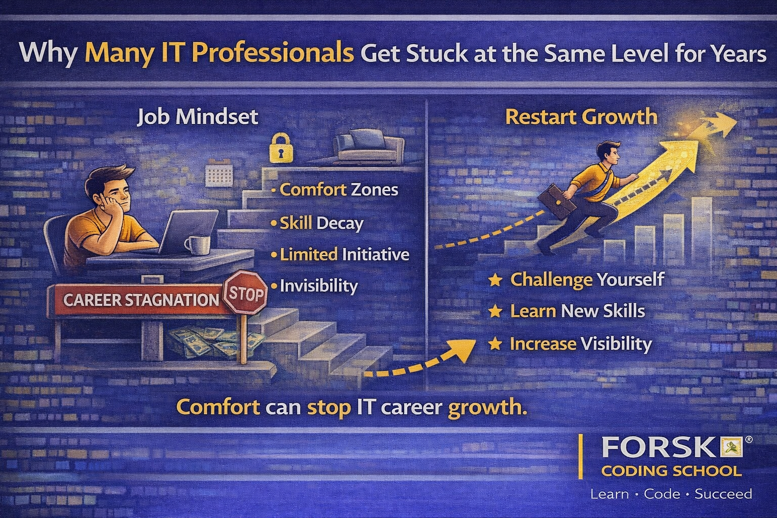 it-career-stagnation-same-level-growth-forsk-coding-school.jpg