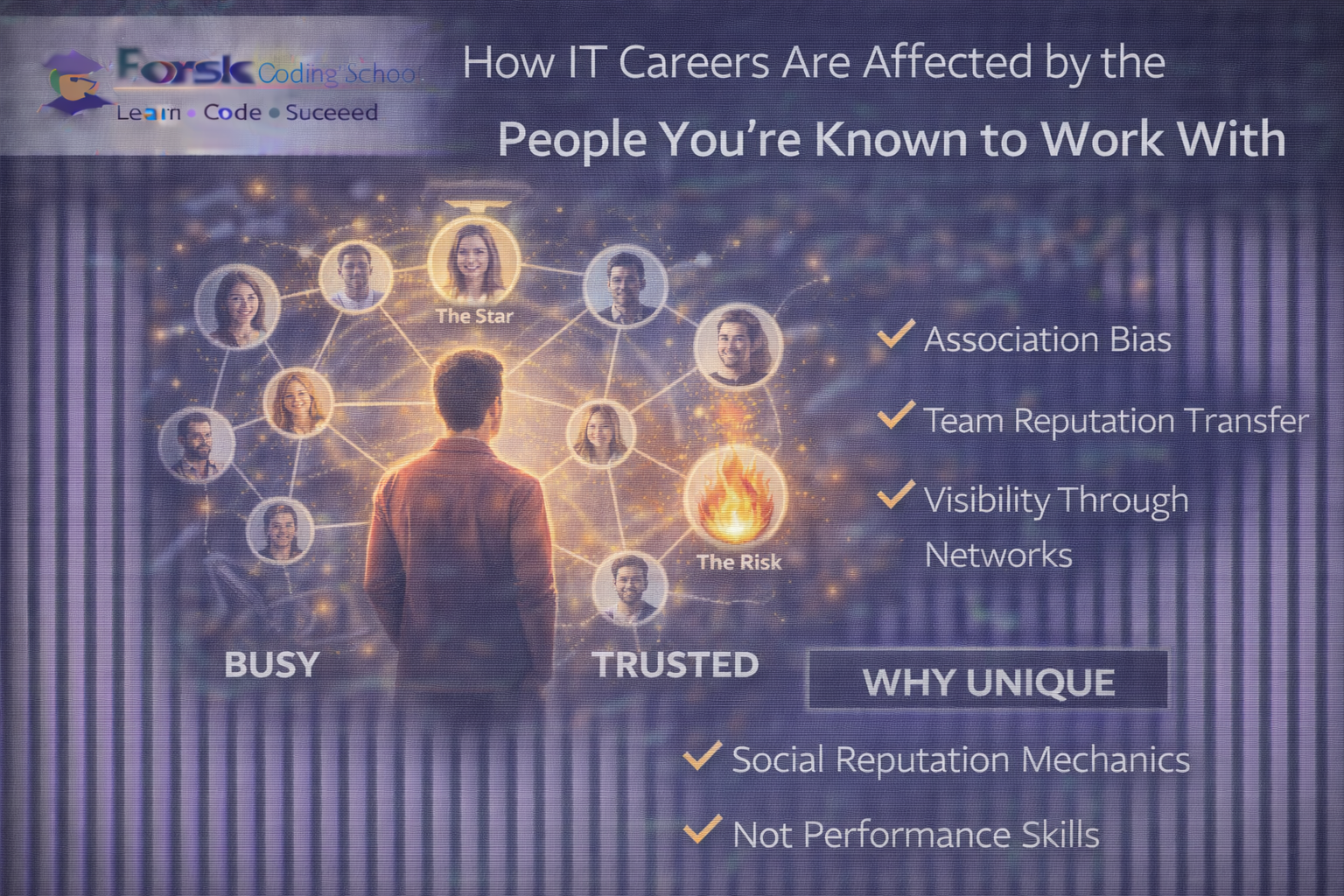 IT professional gaining career visibility through association with respected teams