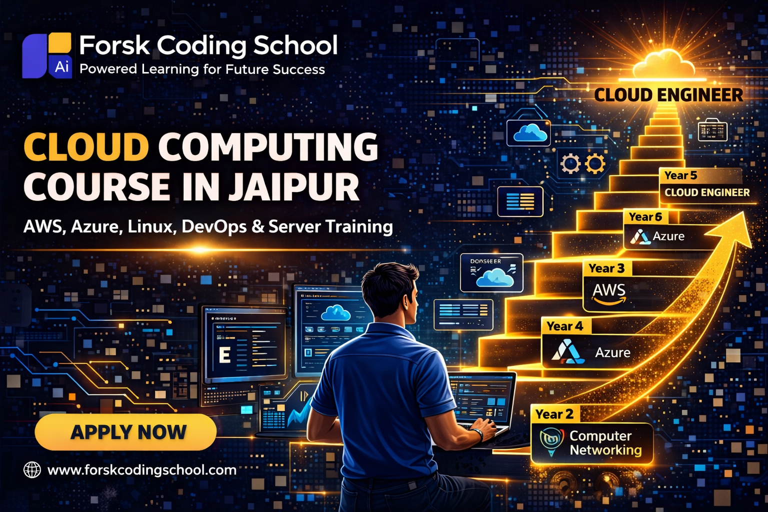 Cloud Computing Course Jaipur