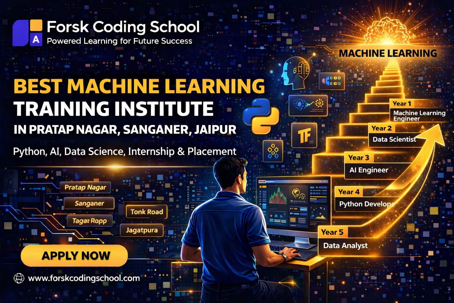 Machine Learning Course Jaipur
