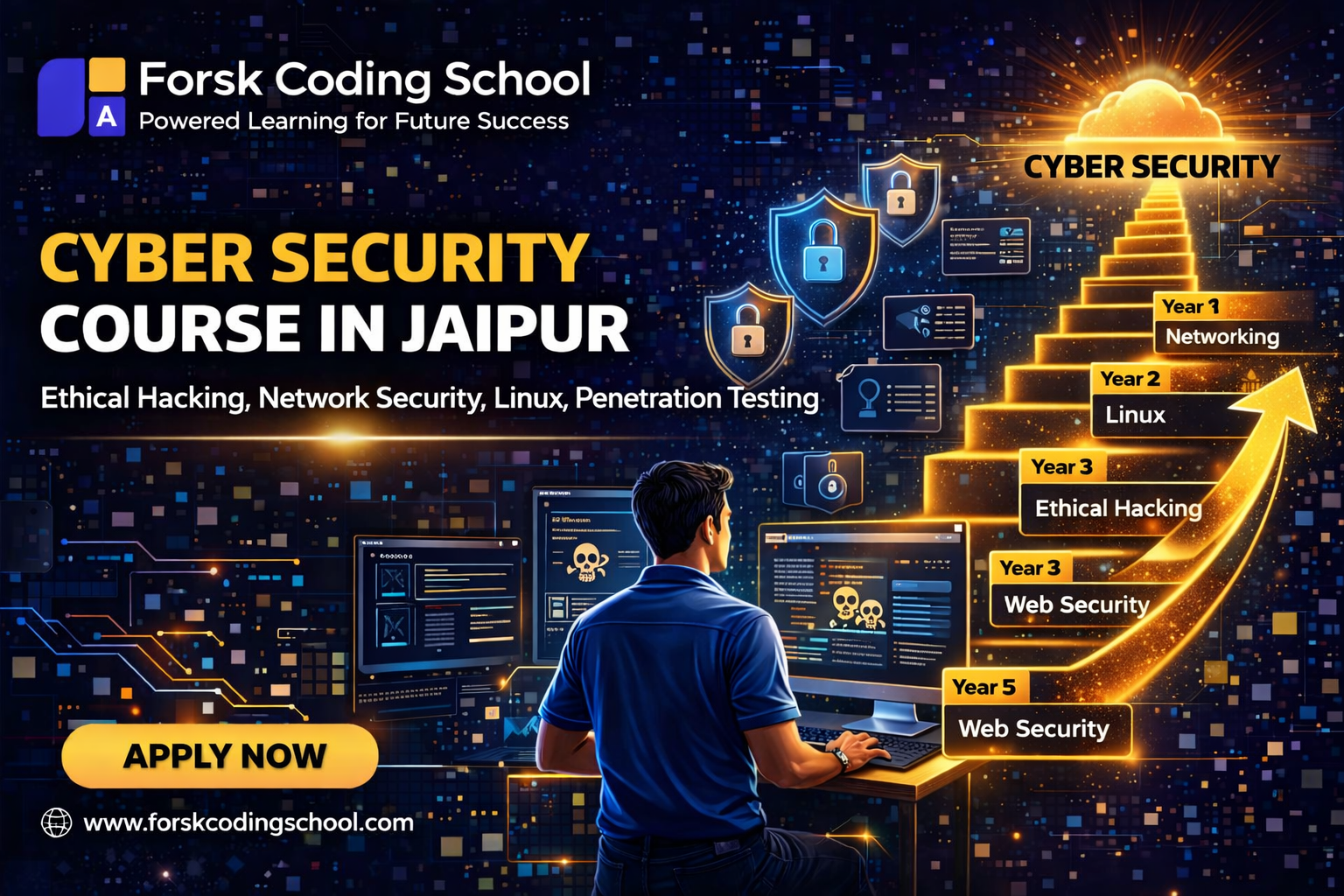 Cyber Security Course Jaipur