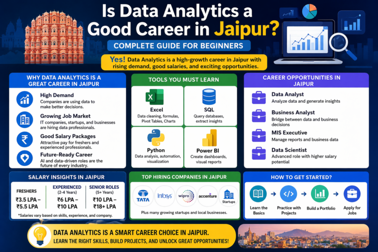 Data Analytics career opportunities in Jaipur with tools like Excel SQL Python Power BI