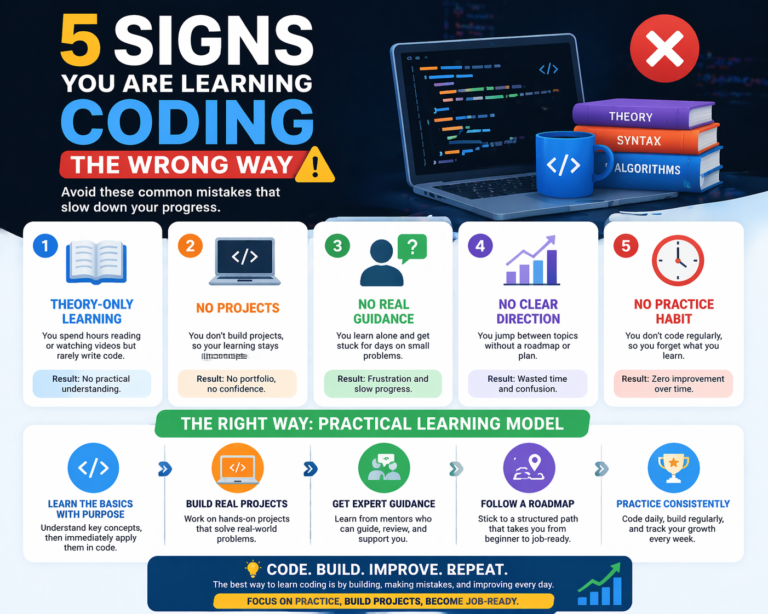 signs you are learning coding the wrong way without projects and practical experience