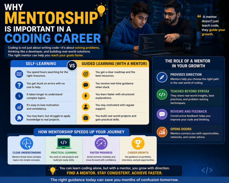 importance of mentorship in coding career and guided learning vs self learning