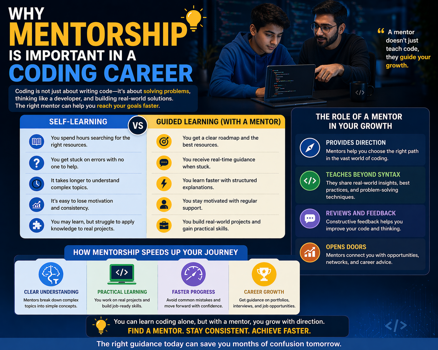importance of mentorship in coding career and guided learning vs self learning