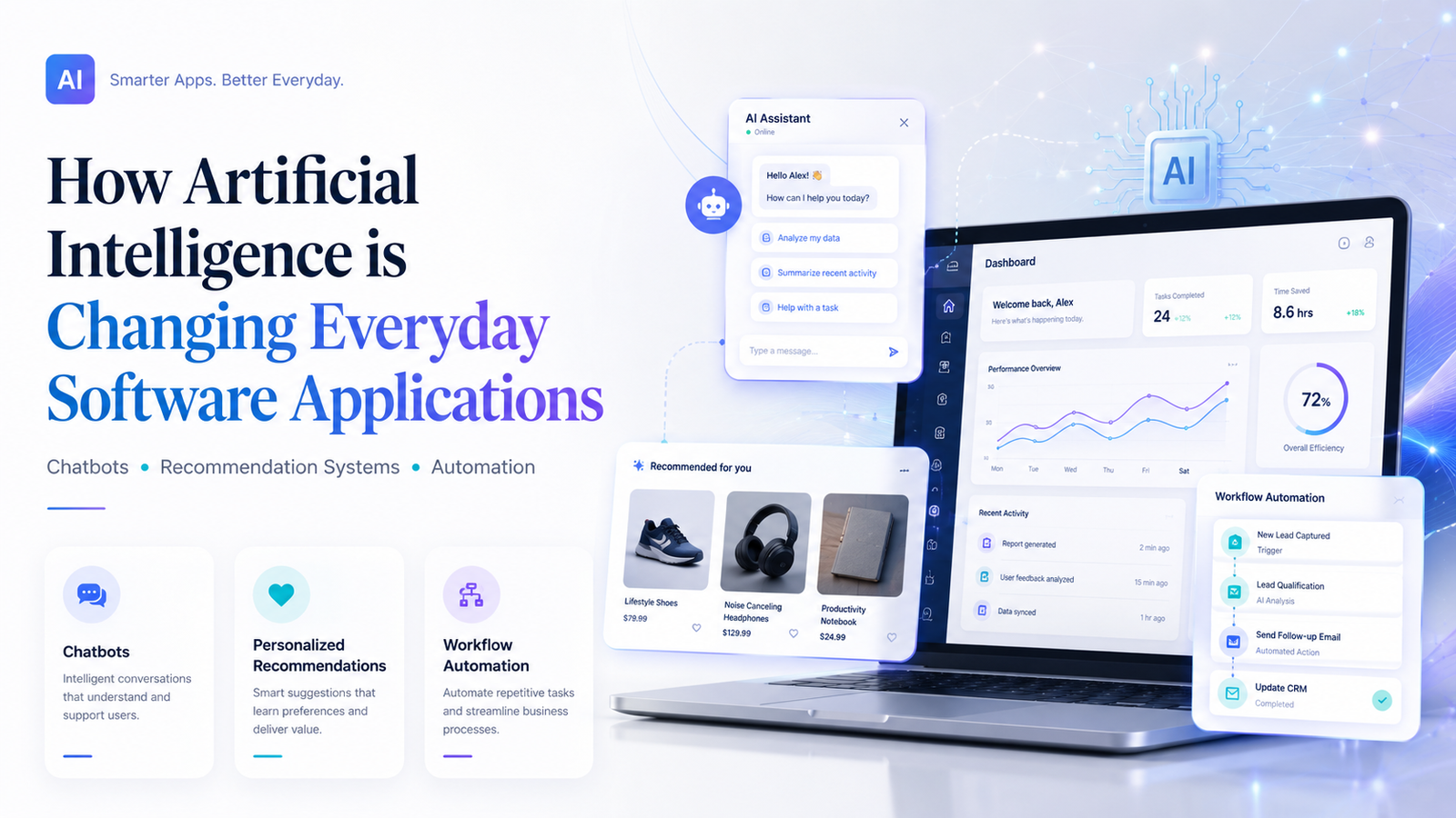 Artificial Intelligence changing software applications with chatbots and automation
