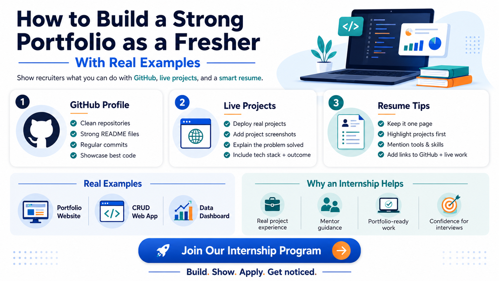 how to build portfolio as fresher using GitHub live projects and resume tips