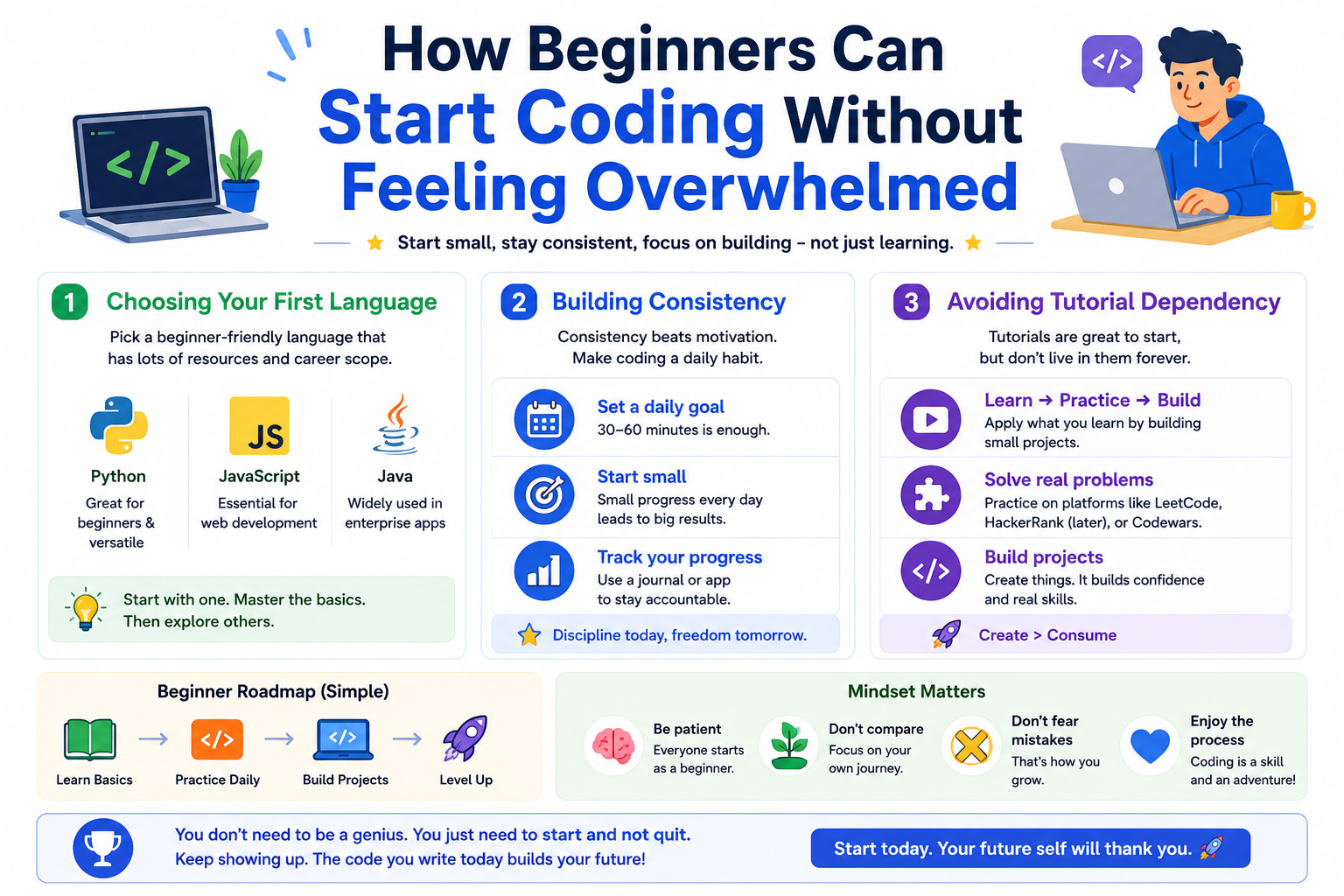 beginner learning coding without feeling overwhelmed guide