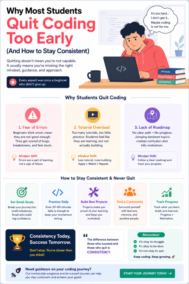 why beginners quit coding and how to stay consistent learning programming